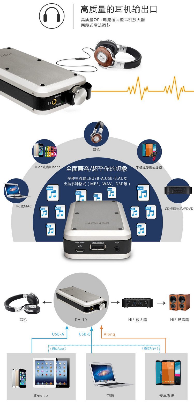 DENON 天龙 DA-10 带USB-DAC高保真便携式
