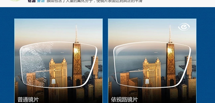 Essilor 依视路 1.591 非球面宇宙片钻晶智洁膜 树脂镜片 (近视-0.50\/散光-1.50): 亚马逊中国: 个护健康