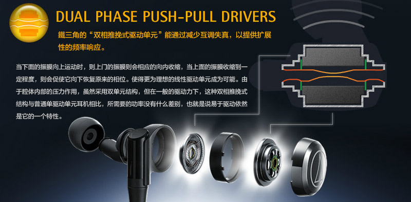 亚马逊 Audio Technica 铁三角 ATH-CKR10 旗舰双动圈入耳式耳机 报价\/价格查询 - 智购网网购大全