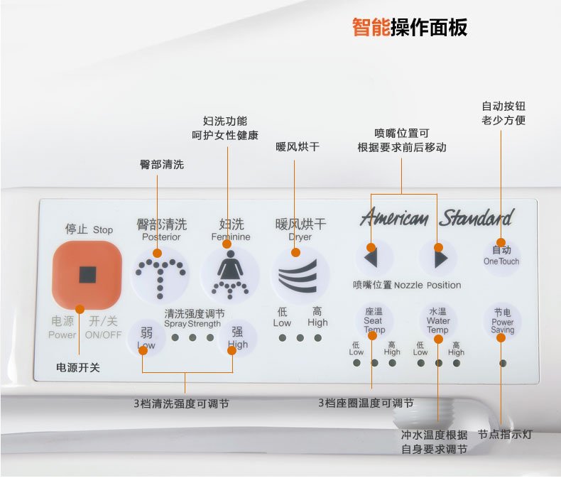 美标 智能马桶盖板 全新升级多功能智能清洗马
