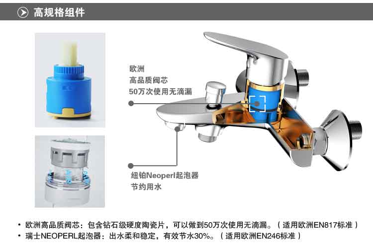 ENZORODI 德国安住 德普系列挂墙式全铜浴缸