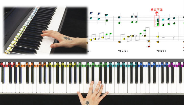 天空之城钢琴数字谱分享_天空之城钢琴数字谱