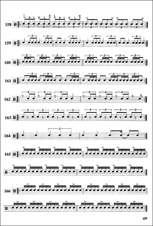 架子鼓曲谱基础入门_架子鼓初学入门曲谱(2)