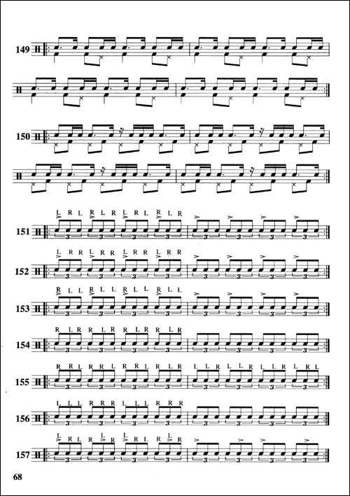 架子鼓曲谱基础入门_架子鼓初学入门曲谱(2)