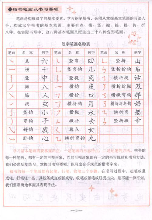 铅部首结构笔画图片