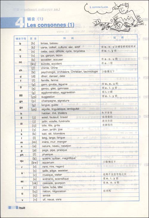 实战法语语法攻略\/曹德明