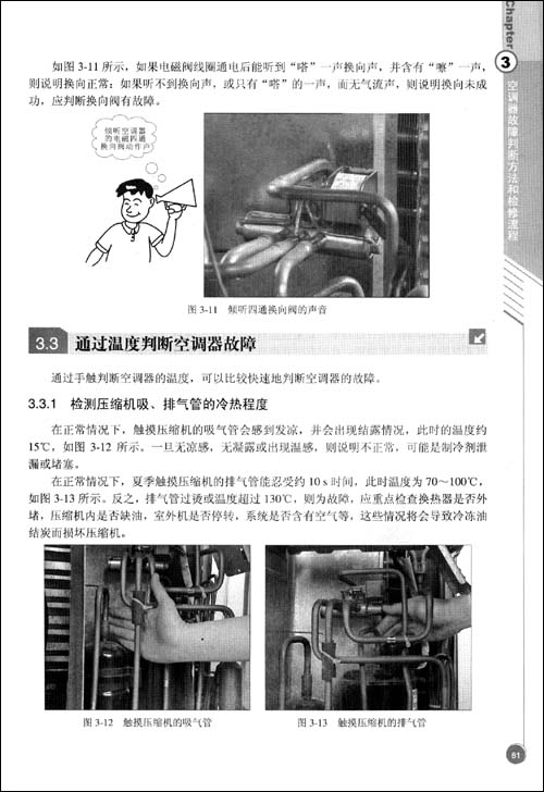 空调器维修从入门到精通(附多媒体光盘1张)\/韩