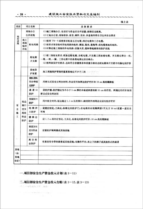 建筑施工安全技术资料与交底编制\/那建兴