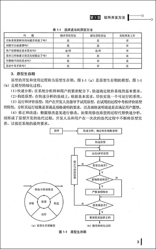 全国计算机技术与软件专业技术资格(水平)考试