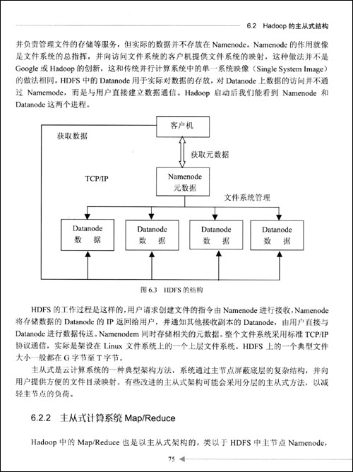 云计算的关键技术与应用实例(附DVD光盘1张