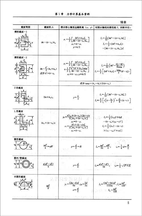 建筑结构静力计算实用手册\/浙江大学