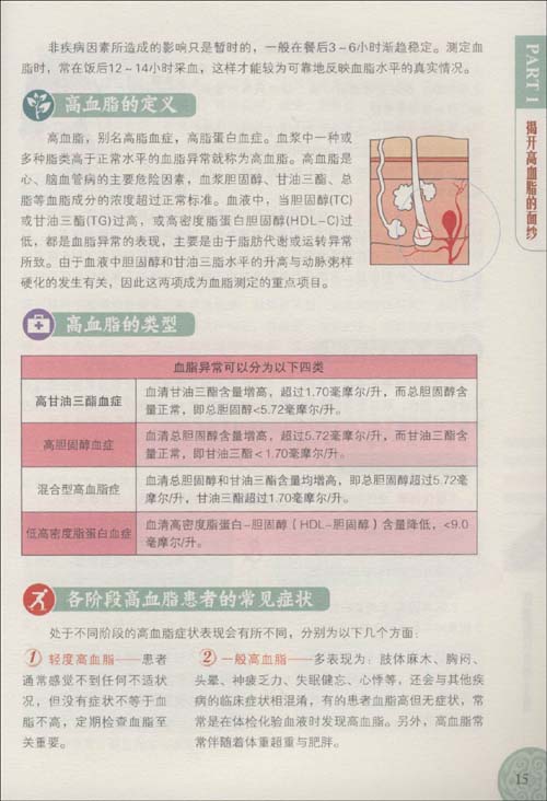 高血脂饮食养生堂\/中国保健协会