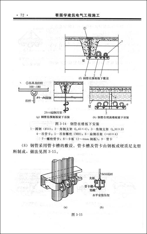 [正版]看图学建筑电气工程施工\/978712206807