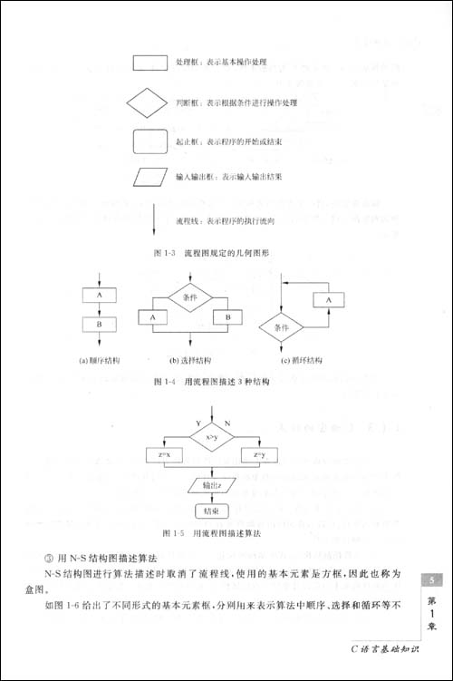 C语言程序设计(21世纪高等学校计算机应用技
