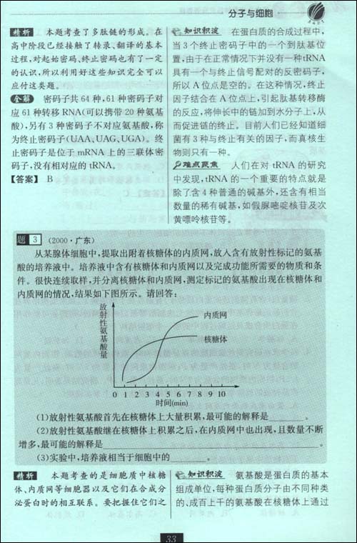 生物竞赛金牌难度多大 b0039sltim_02_amzn.jpg
