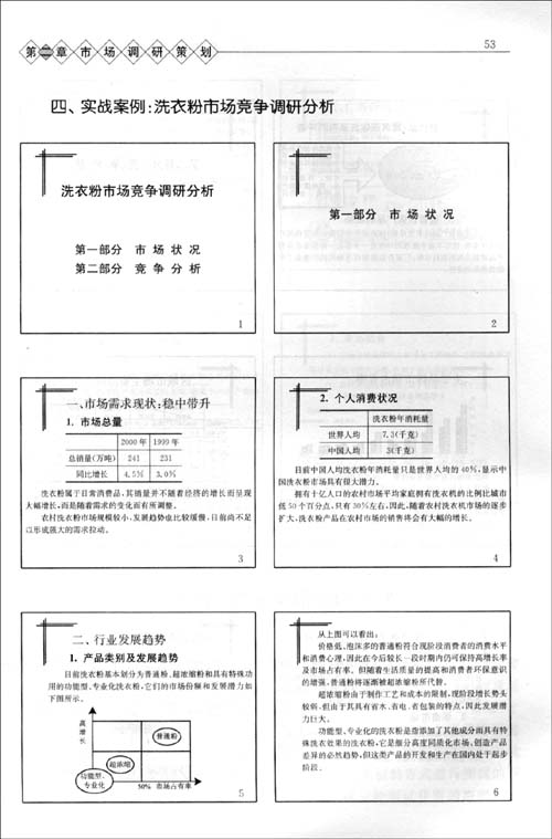 营销策划理论与实践(普通高等学校省级特色专