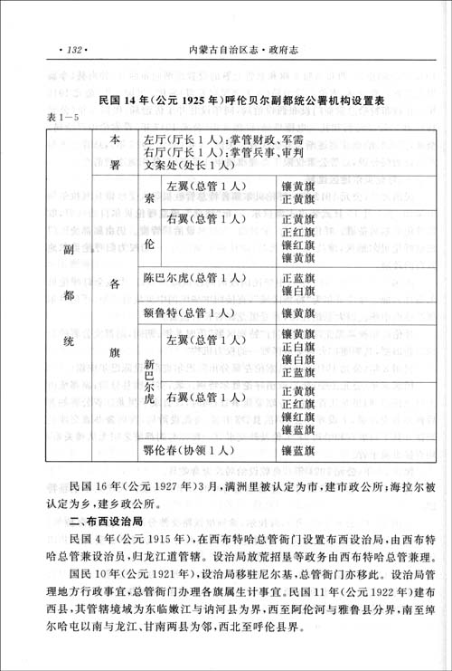 内蒙古自治区志政府志\/内蒙古自治区人民政府