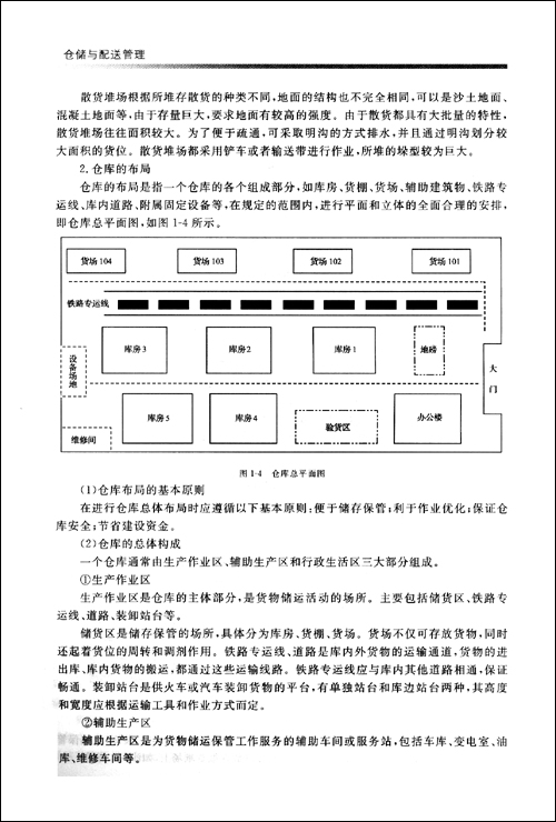 (高职高专)仓储与配送管理(物流管理类)(新世纪