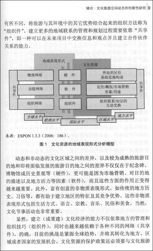 旅游文化资源:格局、过程与政策 \/玛丽亚·杨森