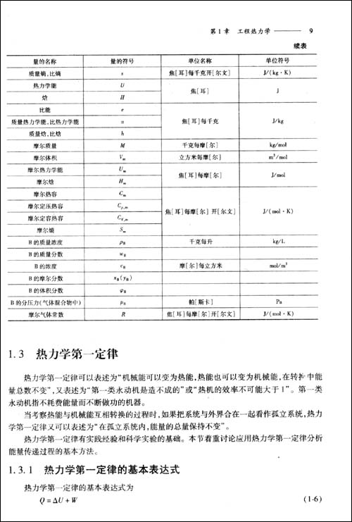 全国注册公用设备工程师(暖通、动力)考试培训