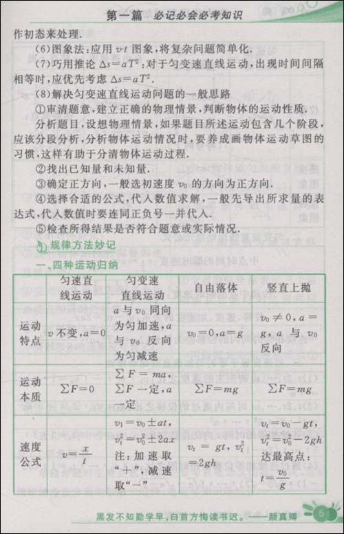 G-04小考典-基础知识必备:高中物理\/钟山\/延边