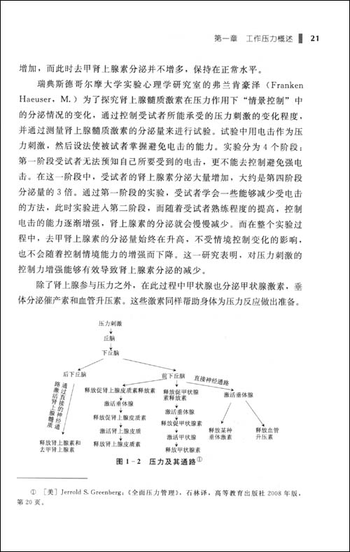 知识型员工工作压力及管理策略\/李育辉