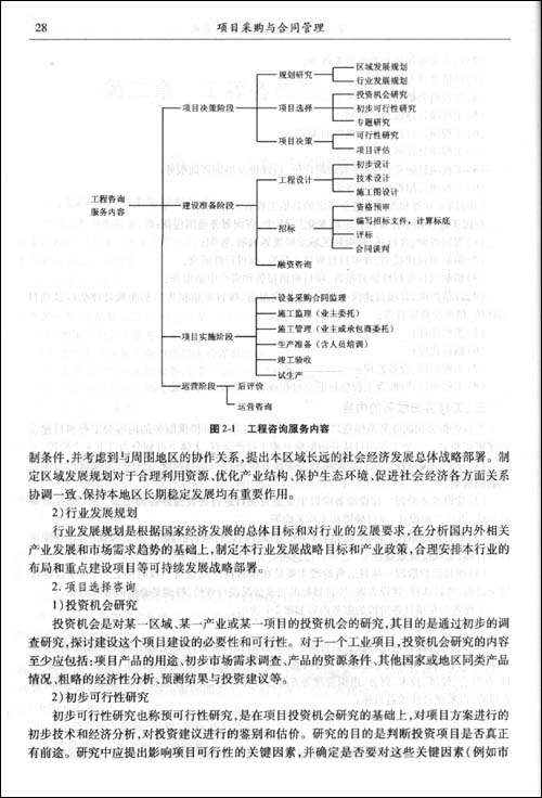 项目采购与合同管理\/刘尔烈