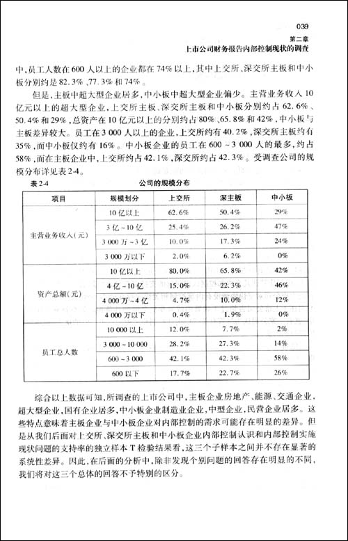 财务报告编制和披露内部控制:操作指引与典型