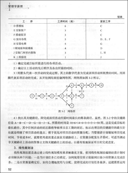 管理学原理\/张立迎