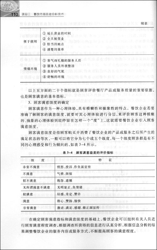 理应用实务--中国餐饮业职业经理人资格证书考