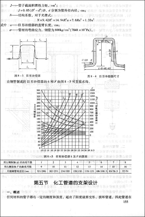 化工开发与工程设计概论\/韩冬冰