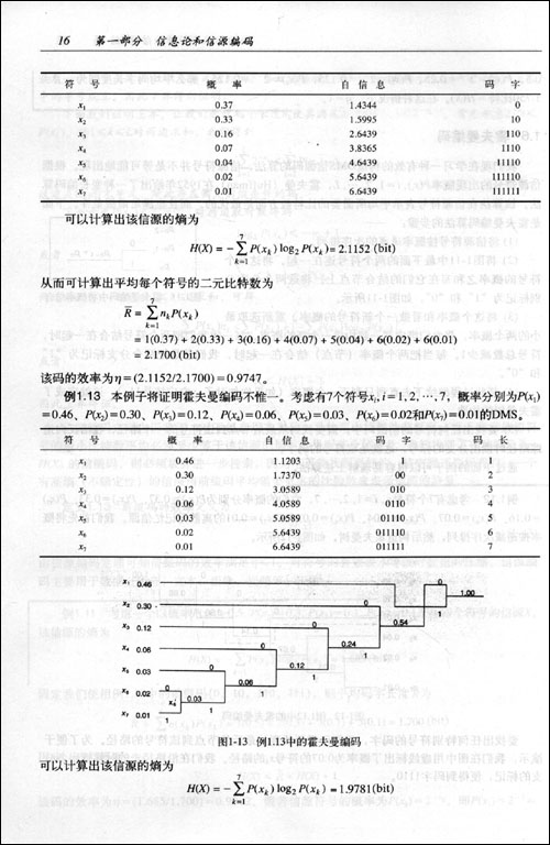 信息论、编码与密码学(第2版)\/博斯(Ranjan Bo