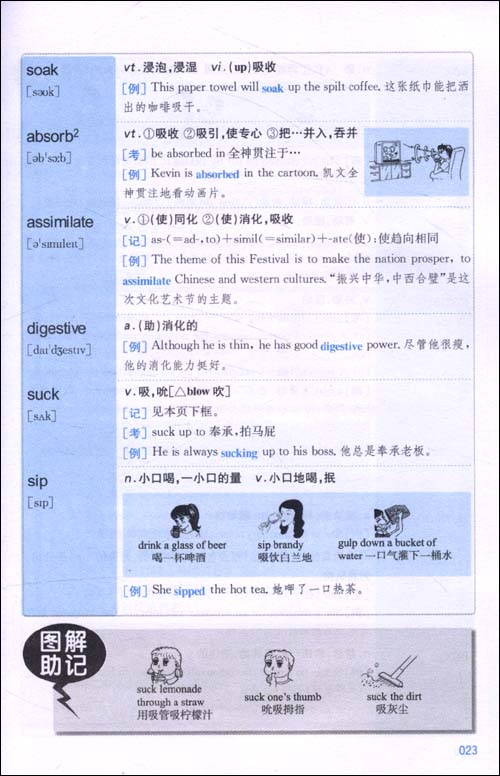 星火英语六级词汇必背(乱序版)(2010下)(附赠M