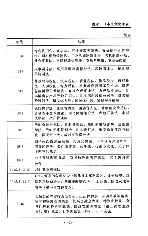 日本法制史\/赵立新-图书-亚马逊