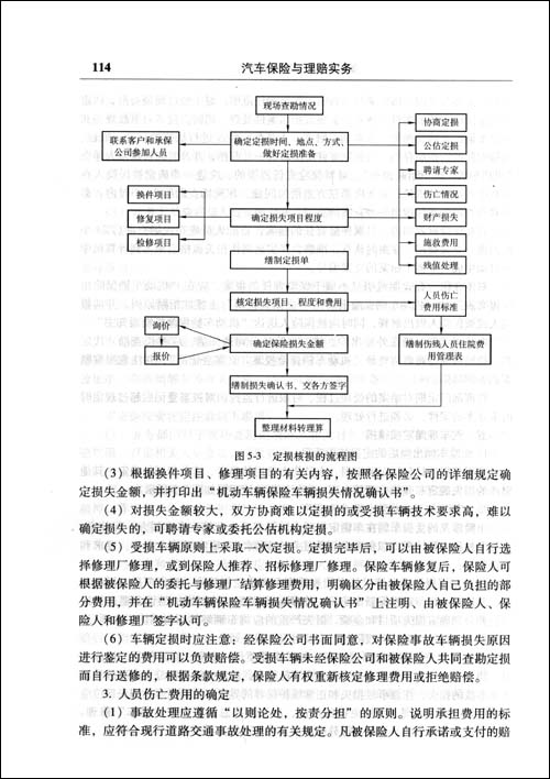 (全新正版)汽车保险与理赔实务(第2版)[平装] 董