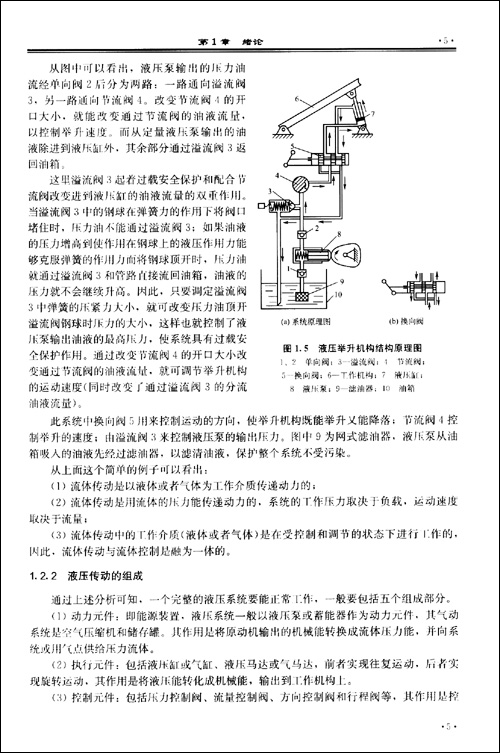 2016-2021年中國液力耦合器市場前景及投資機會研究報告