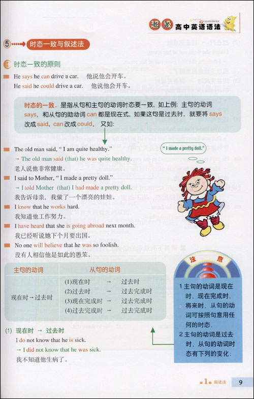 超级英语语法(高中版全新彩色图解)\/齐平昌