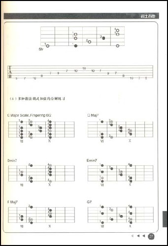 声音阶(6)大调五声音阶(7)布鲁斯音阶(8)减和弦音阶2