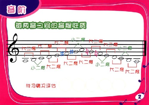 古筝快速识谱拼图卡(D调)\/朱蕾-图书-亚马逊