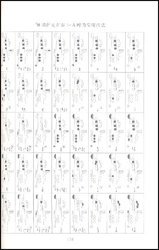 单簧管 指法 简谱
