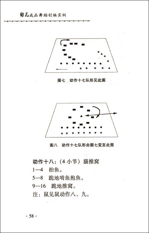 幼儿成品舞蹈创编实例\/刘宗立