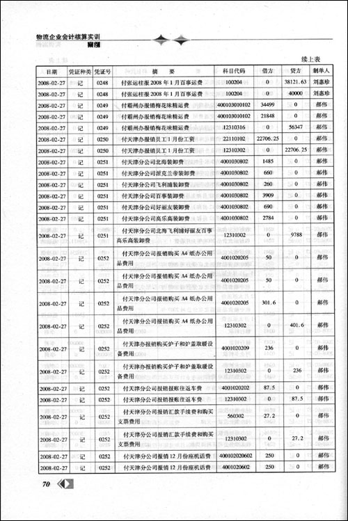 高职高专物流管理专业人民交通出版社 十一五