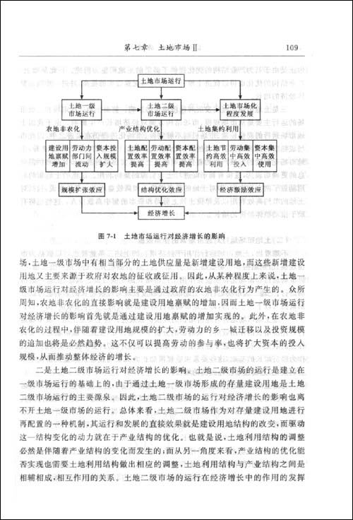 土地经济学\/张安录 黄贤金