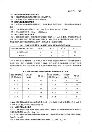 汽油车稳态工况法排气污染物测量设备技术要求