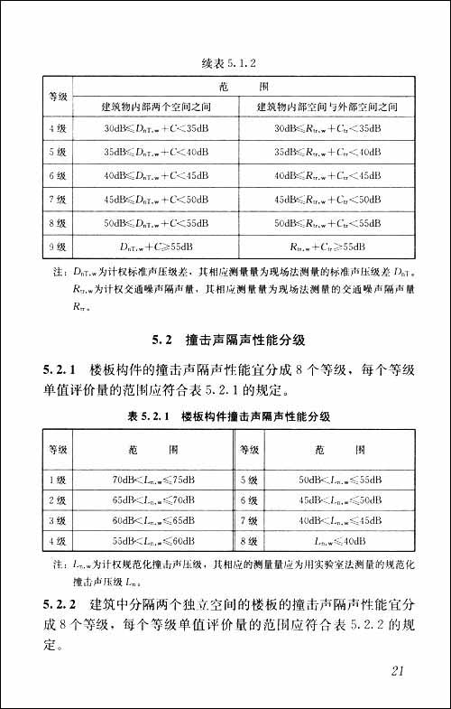 建筑隔声评价标准(GB\/T 50121-2005)\/中华人民
