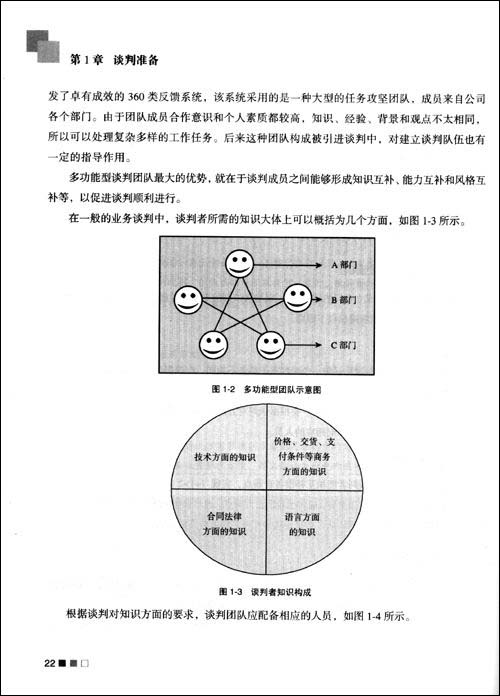 谈 定天下优势谈判的6大方面\/影响力中央研究