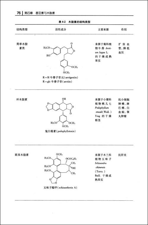 天然药物化学\/吴剑峰