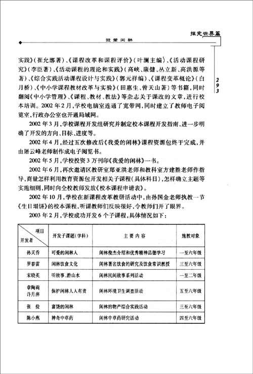 校本课程开发:小学案例\/吕林海 王一军