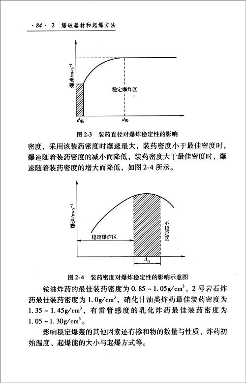 条形药包硐室爆破\/郑炳旭\/冶金工业出版社-书籍