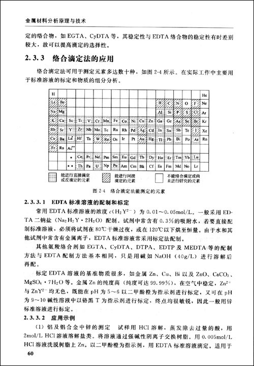 金属材料分析原理与技术\/刘英